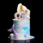 Mermaid Mold, Beasea 6 Cavity Silicone Fondant Cake Molds Realistic Mermaid Tail Maker for Chocolate, Jelly, Candy, Cupcake DIY Baking Decoration Tool Blue